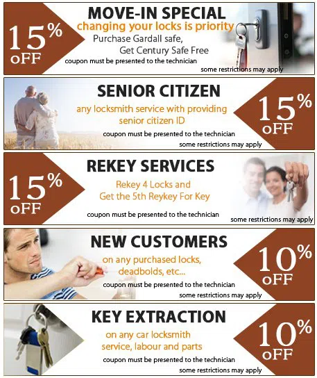 Interstate Locksmith Shop Phoenix, AZ 480-612-9237 - coupon-01