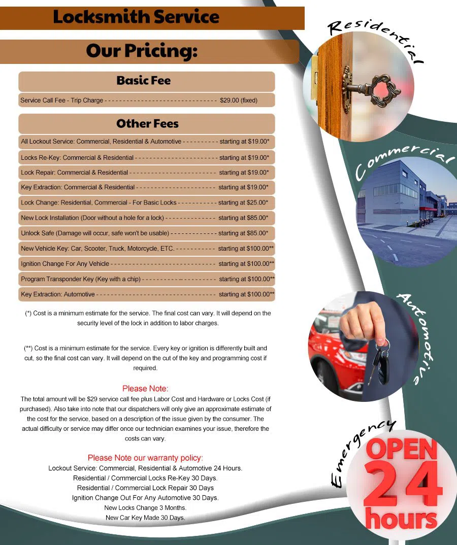 Interstate Locksmith Shop Phoenix, AZ 480-612-9237